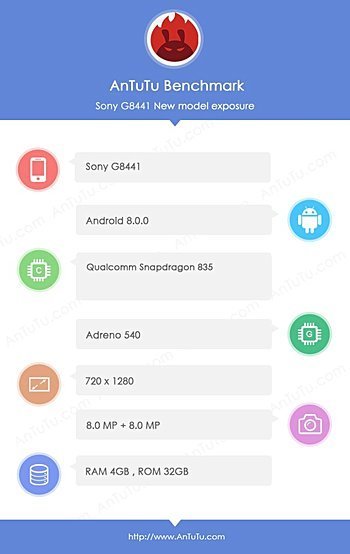 索尼Xperia XZ1規(guī)格出爐 后置旗艦機鏡頭