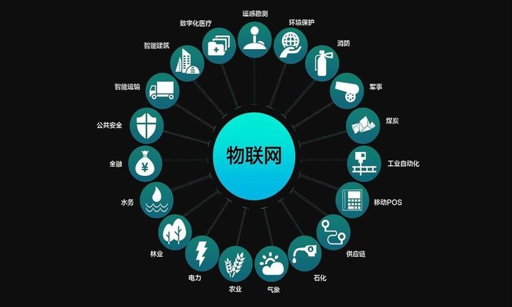 不僅僅是網(wǎng)速提升 5G網(wǎng)絡(luò)到底有什么用？看完秒懂