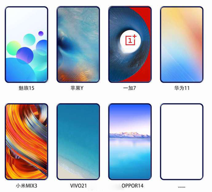 全面屏可能是條不歸路，未來(lái)華為小米蘋(píng)果OPPO都長(zhǎng)一個(gè)樣