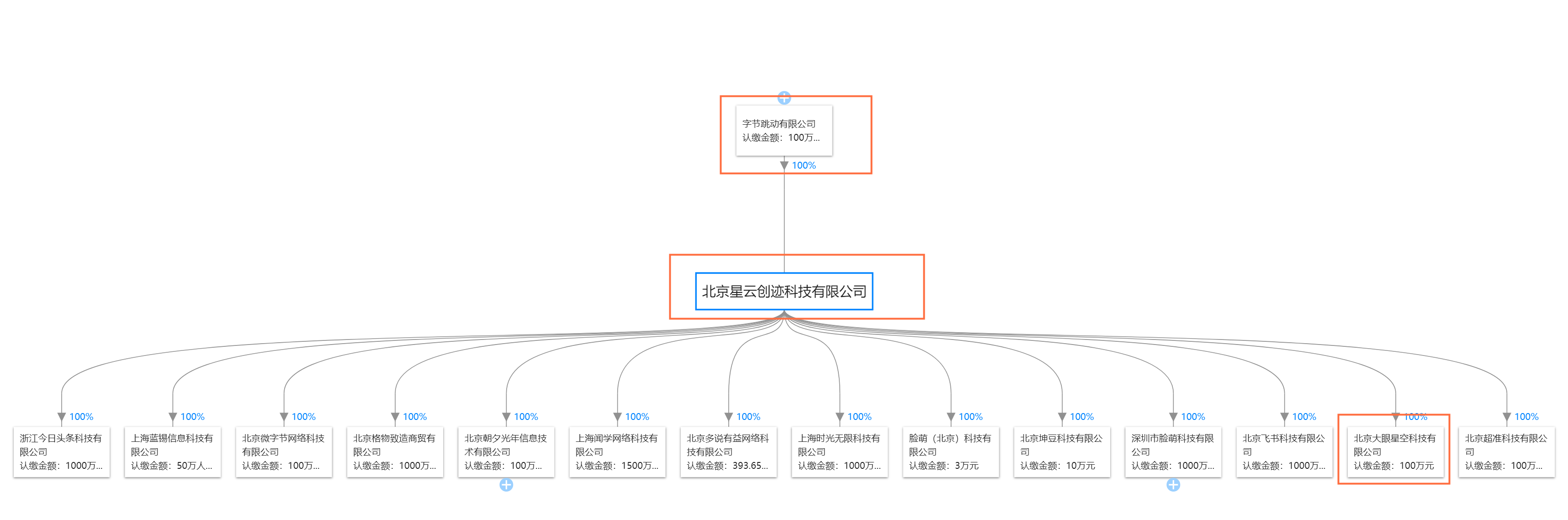 锤子Smartisan OS官微变更认证信息：成为字节跳动旗下公司