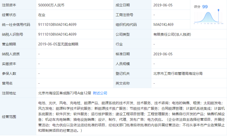 为降低5G建设成本做好准备：中国铁塔注资50亿元成立能源公司