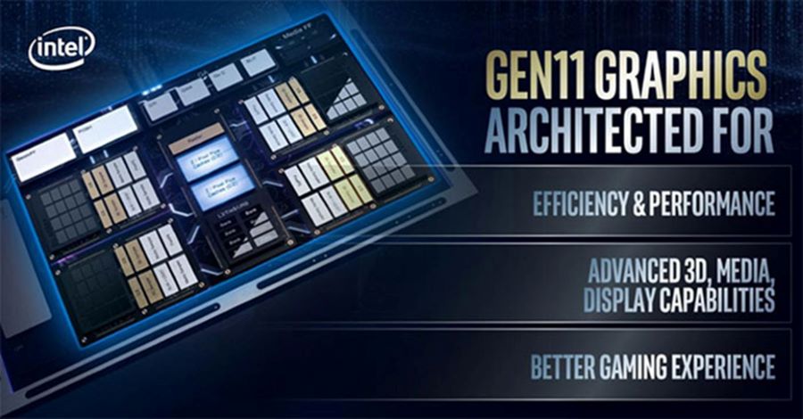 玩家呼吁得到了回应 英特尔的Gen 11 GPU支持图像整数缩放功能