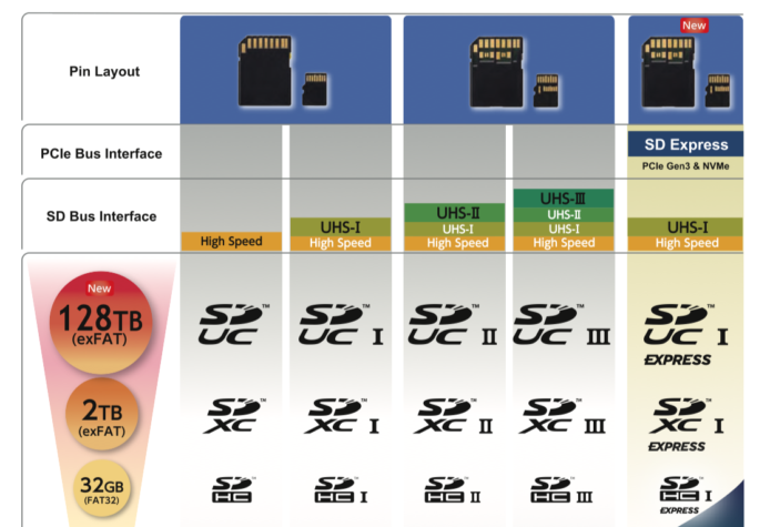 SD-Association-2-694x475.png