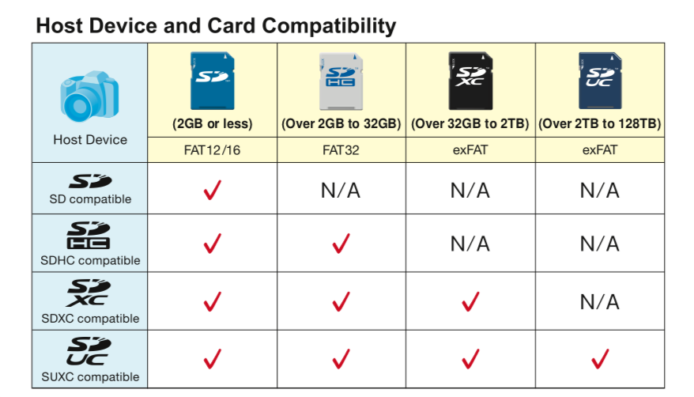 SD-Association-4-694x397.png