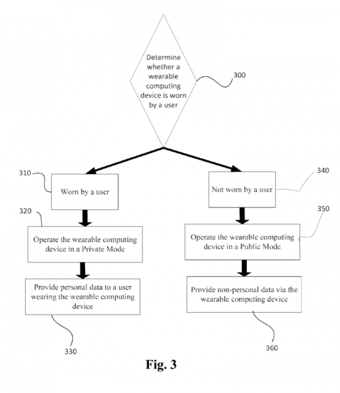 Google-patent-780x900.png