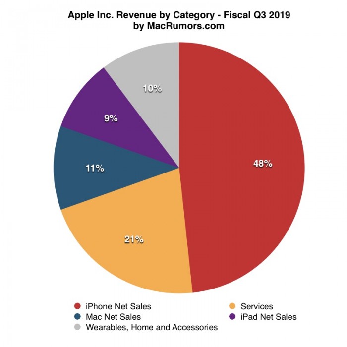 Screen-Shot-2019-07-30-at-4.35.37-PM.jpg